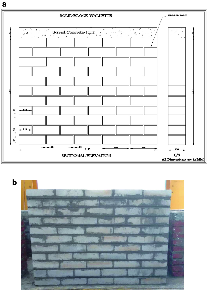 figure 28