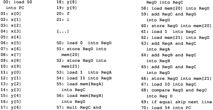 A Simplistic Machine Model Springerlink