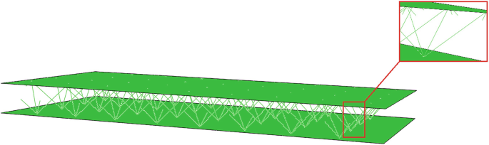 Simplified Finite Element Models Of Pyramidal Truss Sandwich Panels With Welded Joints For Dynamic Analysis And Their Experimental Validation Springerlink
