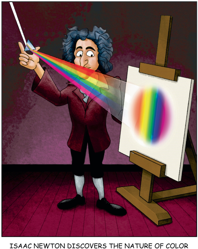 Exploring the Electromagnetic Spectrum | SpringerLink Exploring the Electromagnetic Spectrum | SpringerLink