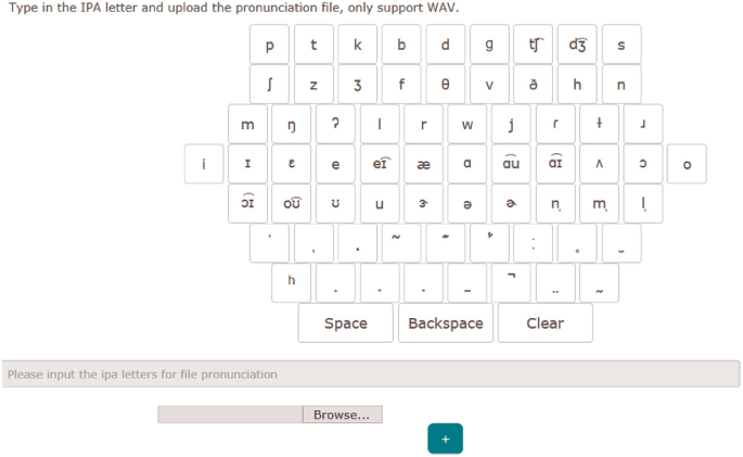 Optimization to Automated Phonetic Transcription Grading Tool (APTgt) –  Automatic Exam Generator | SpringerLink