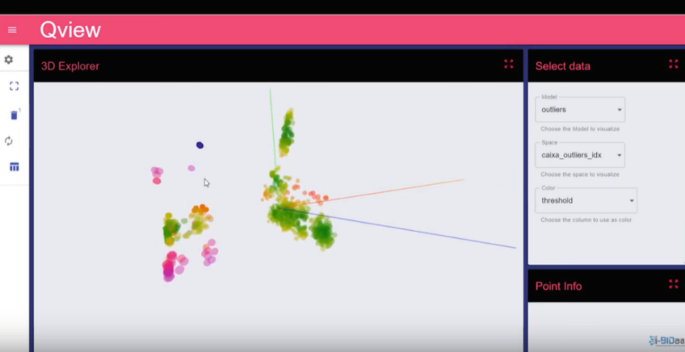 case study big data analytics in banking sector figure 5