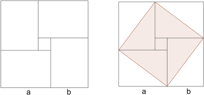 Jacobi's four-square theorem 