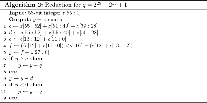 figure b