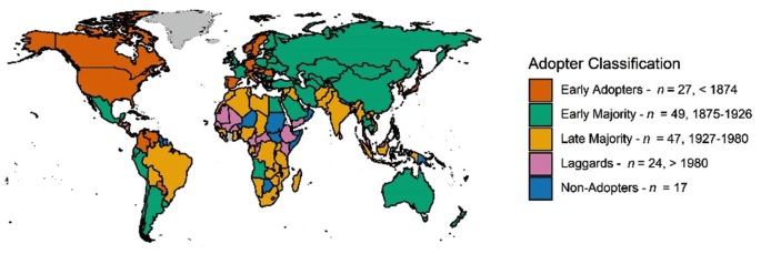 A world map highlights the countries as per the adopter classifications with the maximum countries grouped under the early majority followed by the late majority, early adopters, laggards, and nonadopters.