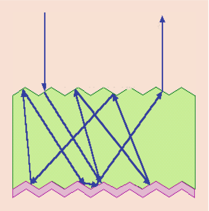 figure 30