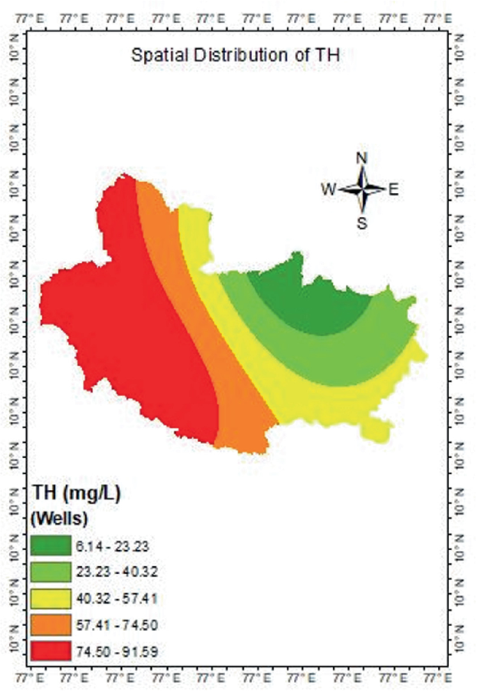 figure 32