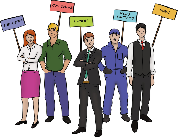 An illustration of a group of people with sign boards that read, from left to right, end users, customers, owners, manufactures, and users, depicts the community of users. It depicts how to learn and understand business-to-business environments.