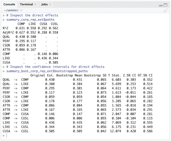 A window of the console depicts the input of the direct effects. Inspect the confidence intervals for direct effects, summary strapped paths, original est, bootstrap mean, S D, 2.5 C I, and 97.5 percent C I are depicted.