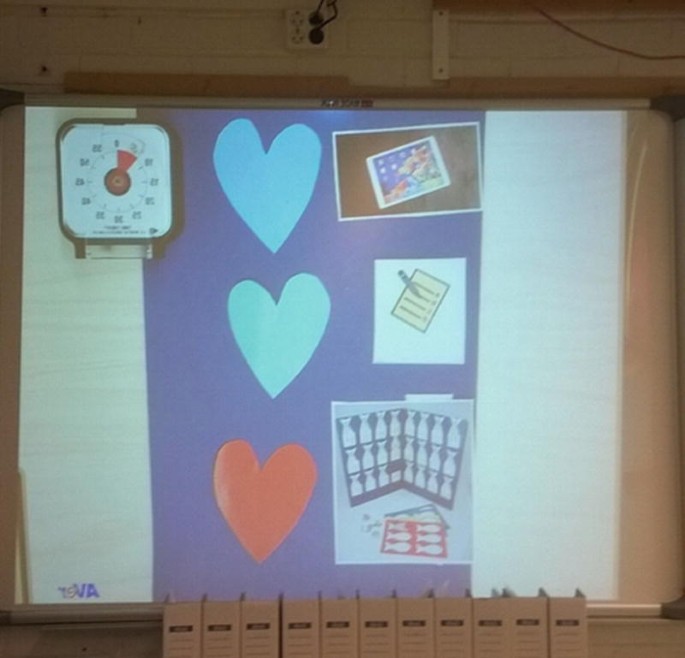 A front view of a board with a projection displayed on it. The projection has a slide with heart shapes and photos of papers and notes.