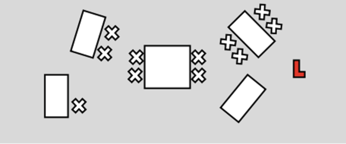 An illustration has a square and four rectangles attached to cross signs on the sides. Each rectangle has two signs. The square has four signs. L is labeled on the right.