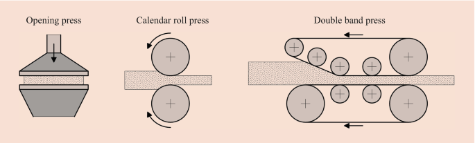 STAPLES ADVANTAGE Roll-On Permanent Adhesive, 1/3 x 393, 2/Pk , Quantity