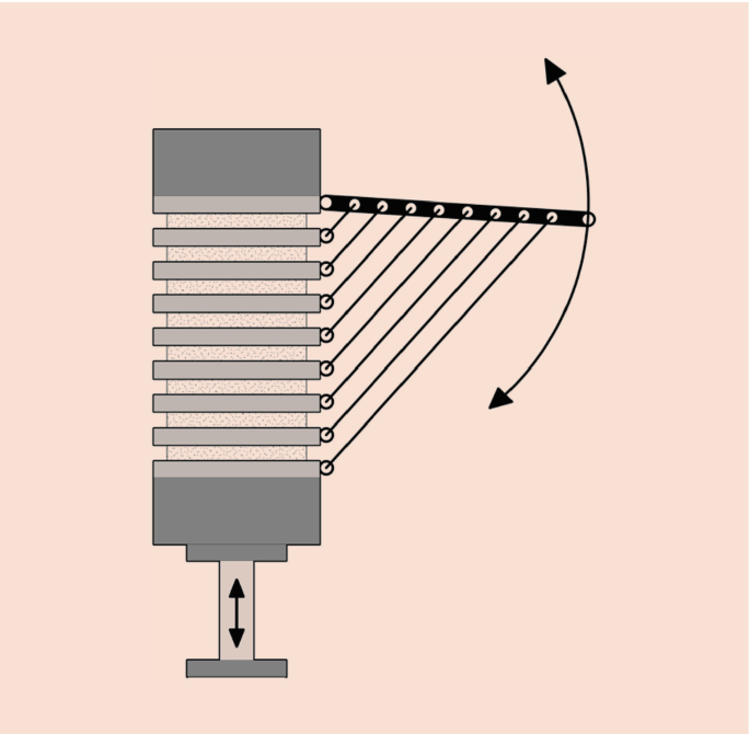 https://media.springernature.com/lw685/springer-static/image/chp%3A10.1007%2F978-3-030-81315-4_14/MediaObjects/453315_1_En_14_Fig41_HTML.png