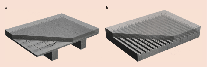 figure 38