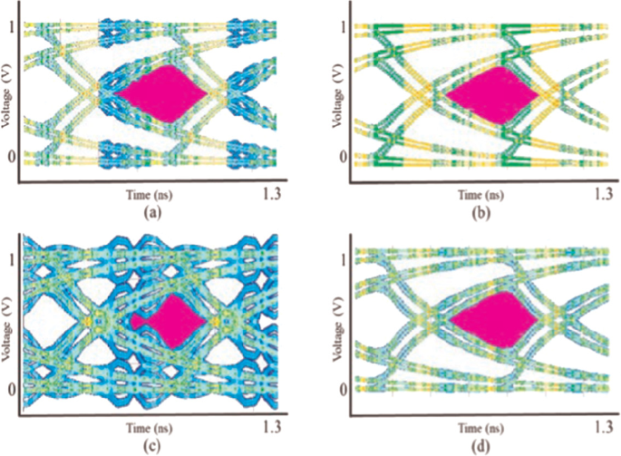 figure 16