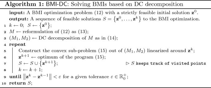 figure c