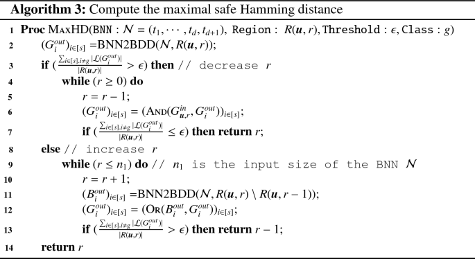 figure d