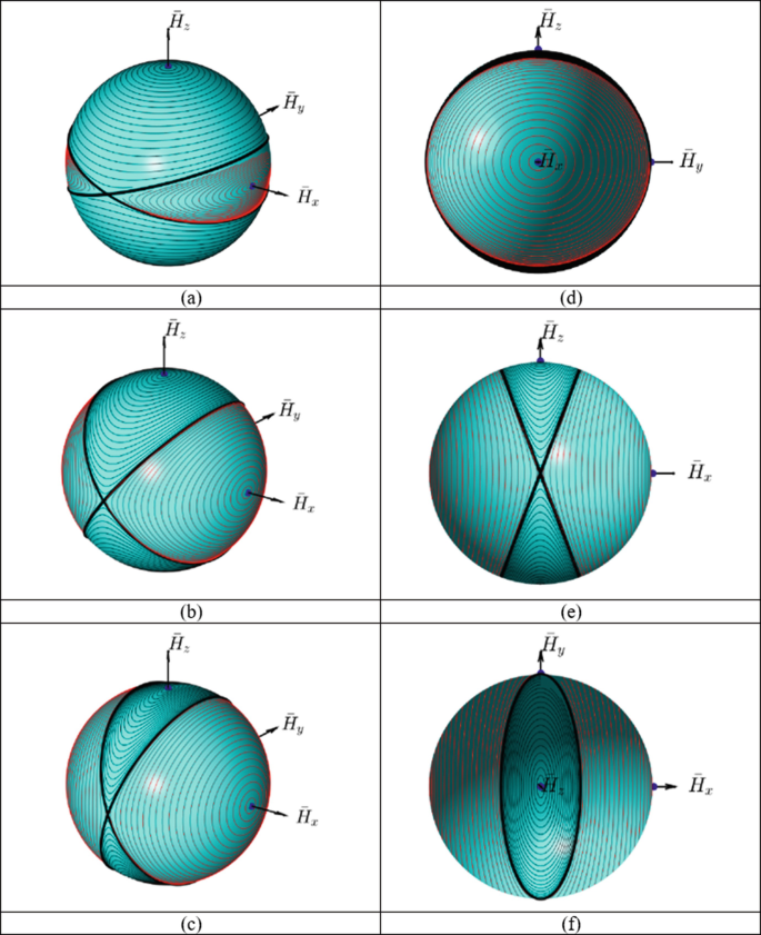 figure 57