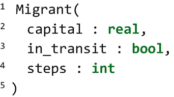 A screenshot depicts 5 lines of an algorithm. 1. Migrant left parenthesis. 2. Capital colon real. 3. in underscore transit colon bool. 4. steps colon int. 5. Right parenthesis.