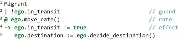 An algorithm includes the migrant and decide destination functions with the pseudocode guard, rate, and effect. It highlights the keywords ego and true.
