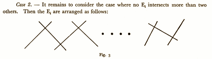 figure 24