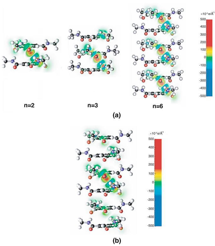 figure 21