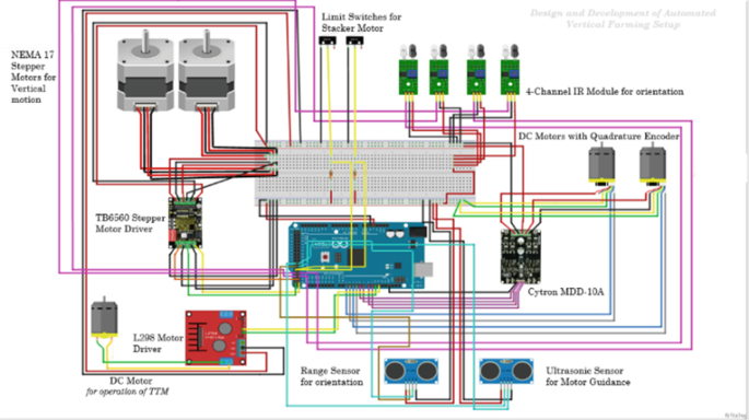 NEMA17 Stepper Motor Online @ Best Price-Matha Electronics