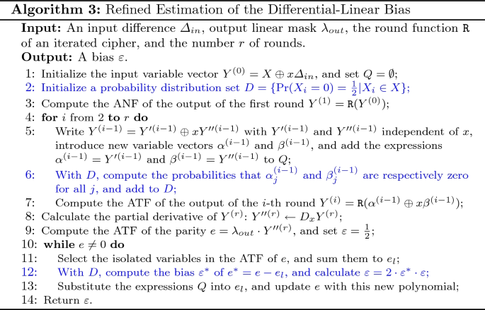 figure d