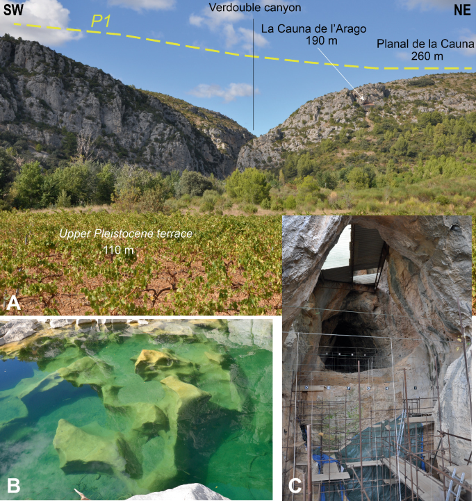 Itinerary 1. Where the Pyrenees Meet the Sea: Geomorphological Evolution of  the Corbières Orocline | SpringerLink