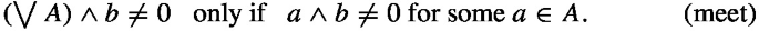 figure a