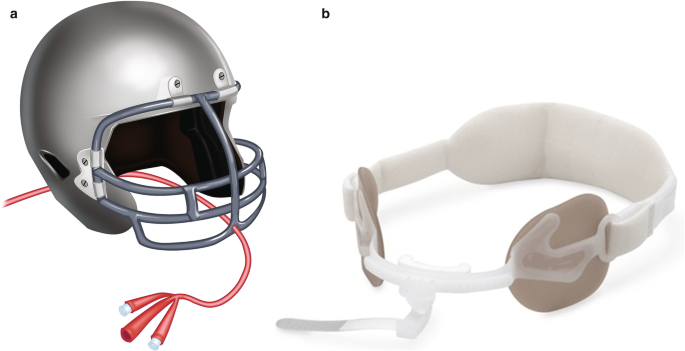 blakemore football helmet Sengstaken-Blakemore Tube