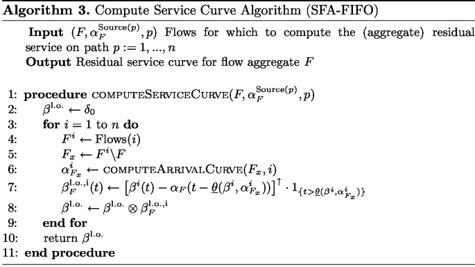 figure f