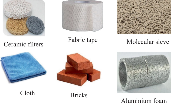 Porous Metals | SpringerLink