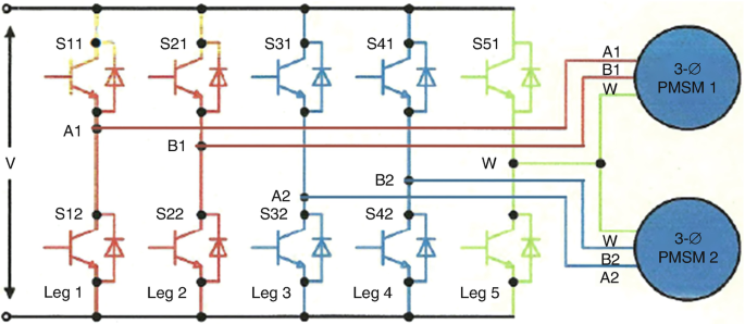 figure 24