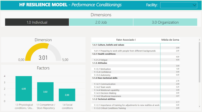 LED EGC UFSC 