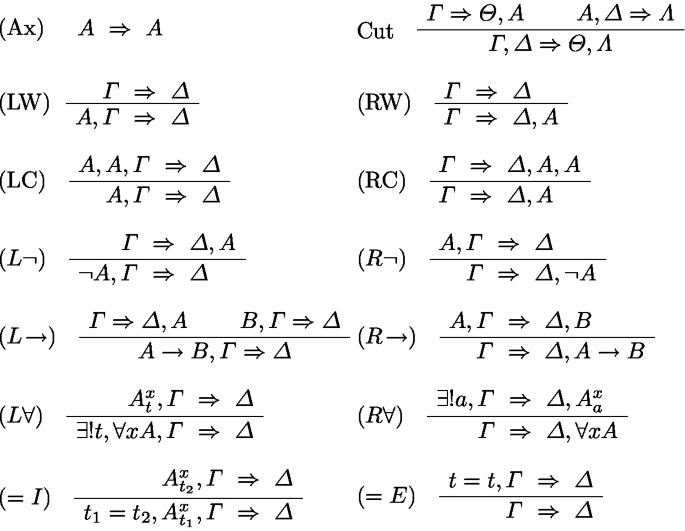 figure c