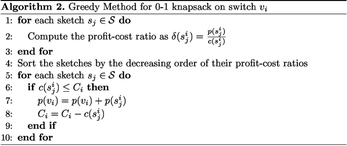 figure b