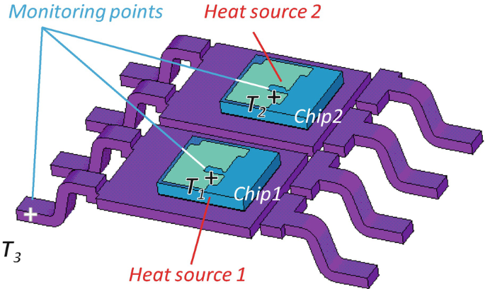 figure 40