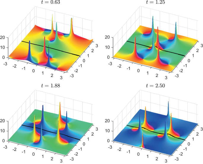 figure 11