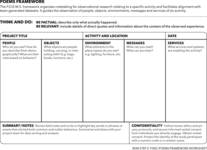 Protecting your identity worksheet