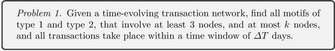 Smurfing: The Art of Structuring Illicit Transactions - FasterCapital