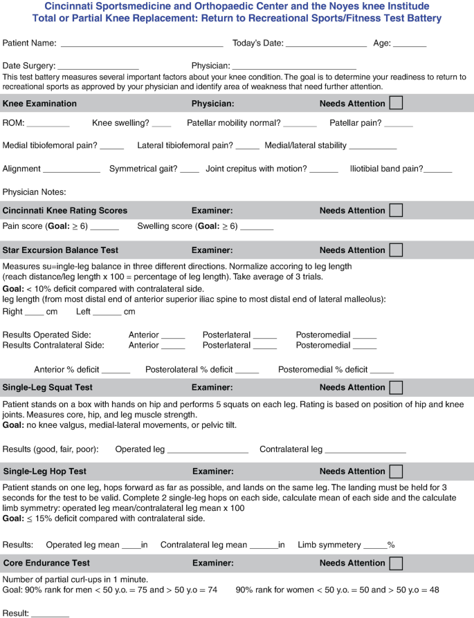 Common Objective Measurements for Strength, Balance, and Function