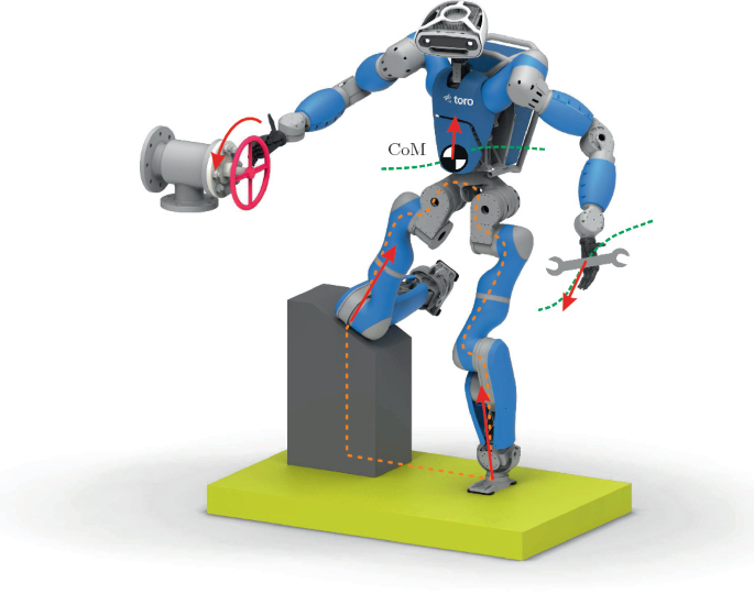 1:10 Robot Arm Industrial Manipulator Movable Simulation Model Decoration Toy 