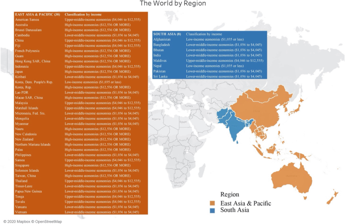 Key Research Trends And New Research Frontiers In International Business Ib Scholarship A Focus On The Asia Pacific Region Springerlink Key Research Trends And New Research Frontiers In International Business Ib Scholarship A Focus On The Asia Pacific Region Springerlink