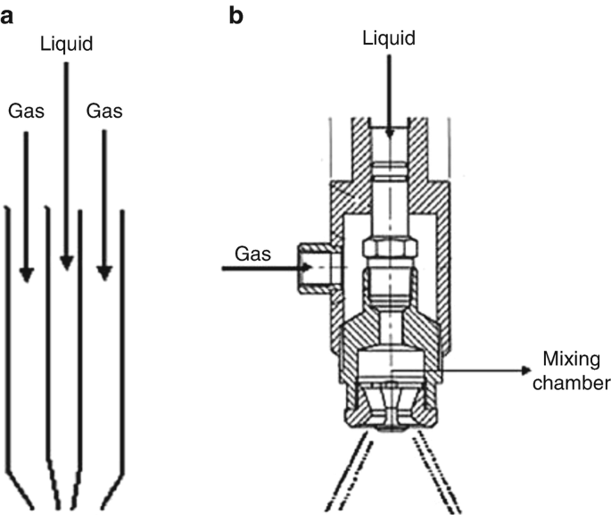 Standard Vacuum Chamber for Rapid Chloride Permeability Tester - Gilson Co.