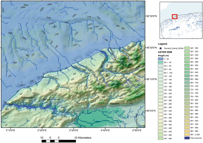 figure 24