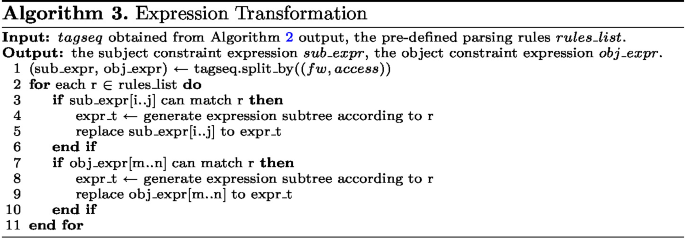 figure d