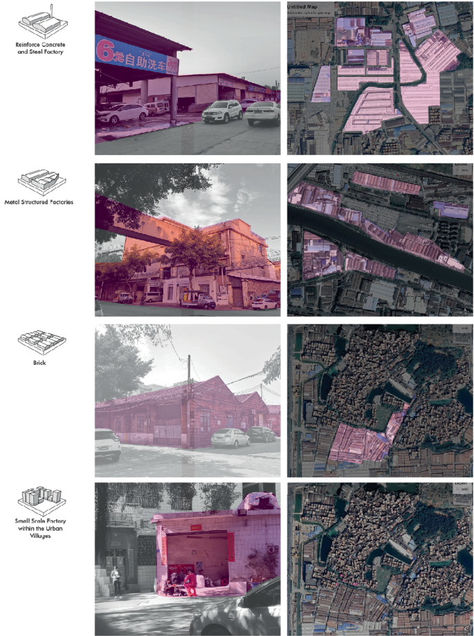 A pair of an aerial map and a photo in 4 sets, present the 4 industrial typologies. 1. Reinforced concrete and steel factories. 2. Metal structured factories. 3. Brick, and 4. Small scale factories within the urban villages.