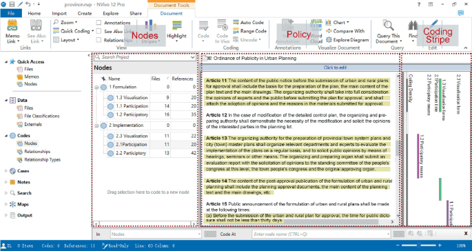 A screenshot of document tools highlights sections for nodes, policy, and coding stripes. Nodes comprise 2 major tabs for formulation and implementation. The policy describes articles 11 to 15.