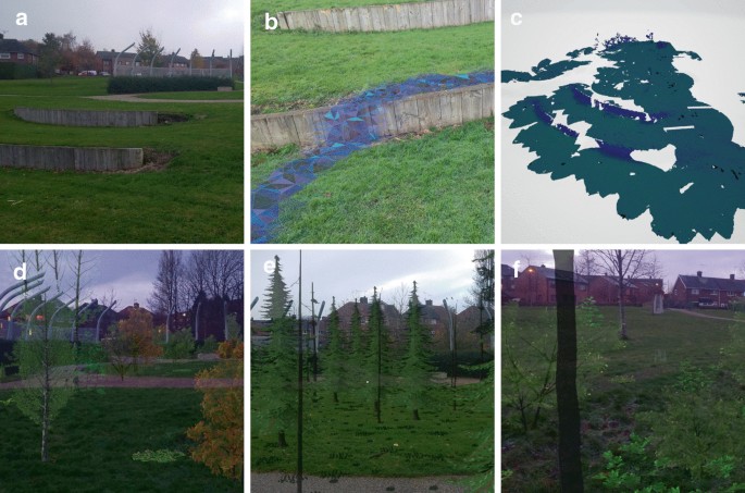 5 photographs of different parks place are labeled a to b, and d to f. An augmented reality image is depicted in c.